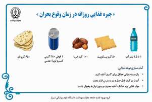 نقش تغذیه در سلامت کارمندان و کارکنان در شرایط اضطراری