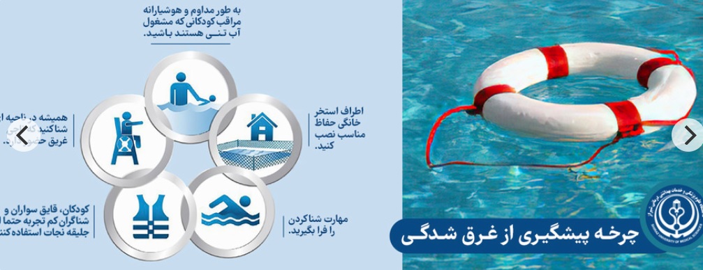 غرق شدگی